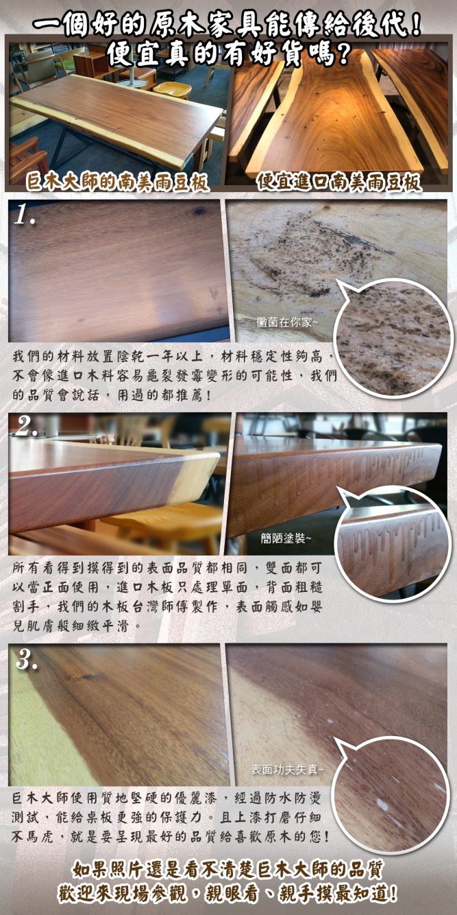 大陸與台灣比較